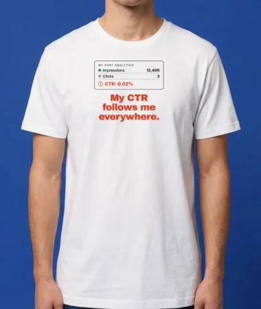 Impressions: 12,400. Clicks: 3 – T-shirts