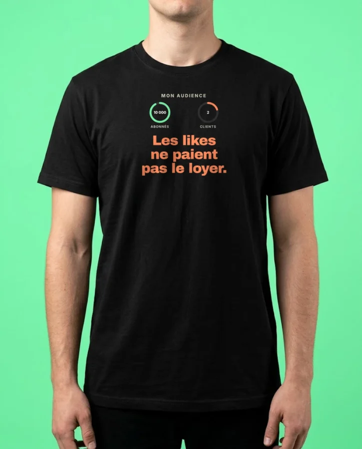 Abonnés : 10 000. Clients : 2 – T-shirts