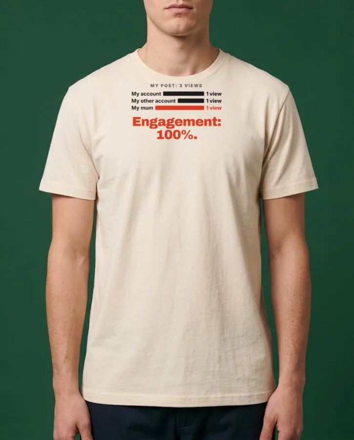 My post was seen by 3 people – T-shirts