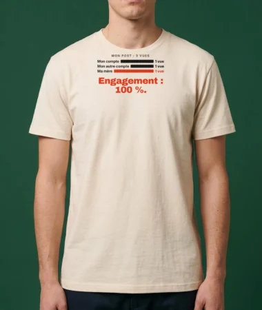 Mon post a été vu par 3 personnes – T-shirts