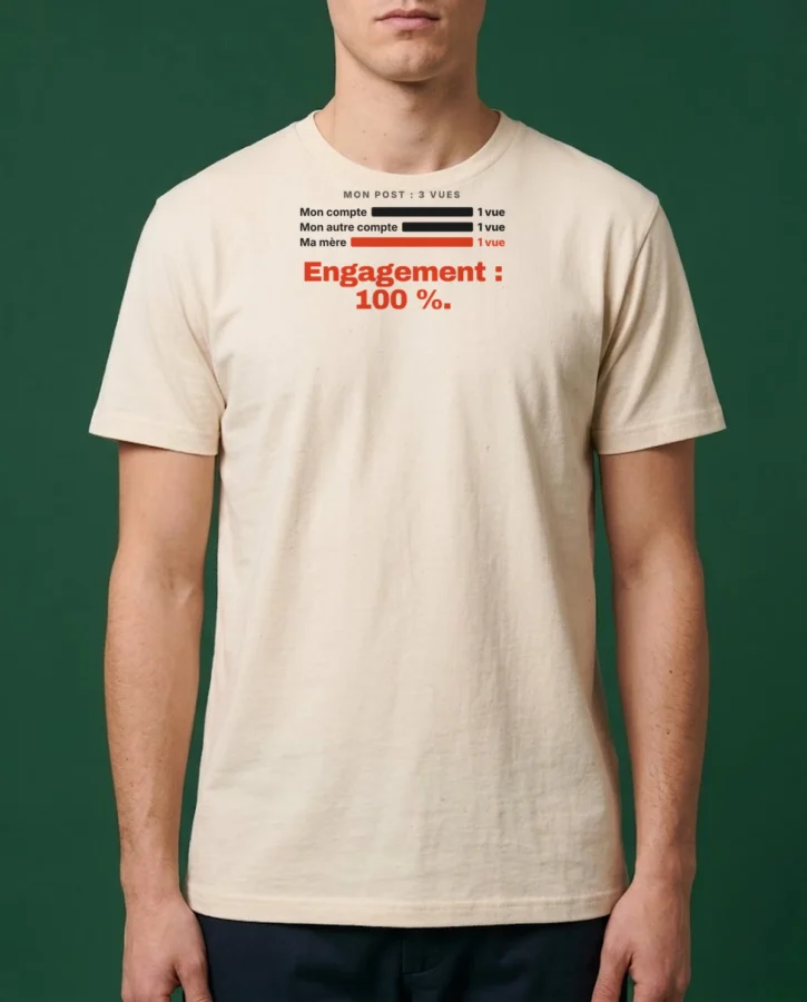 Mon post a été vu par 3 personnes – T-shirts