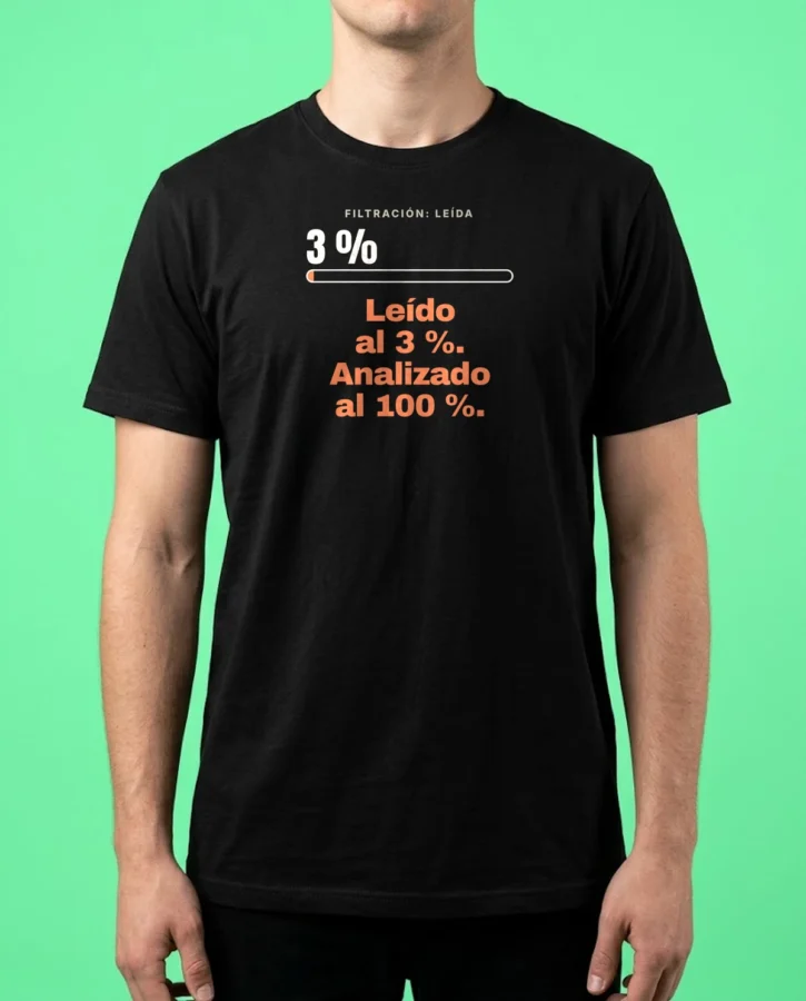 Filtración del algoritmo: mi análisis – Camisetas