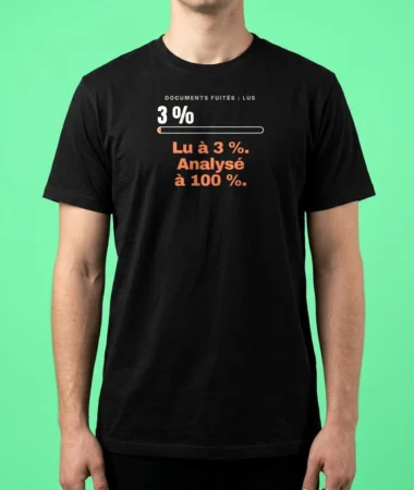 Leak de l’algorithme : mon analyse – T-shirts