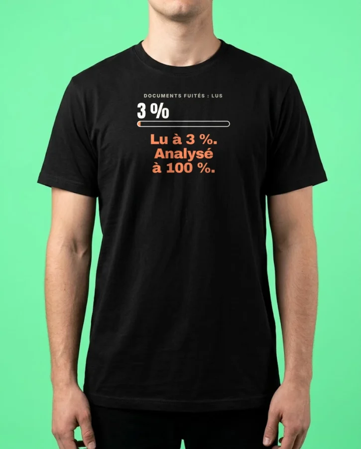Leak de l’algorithme : mon analyse – T-shirts