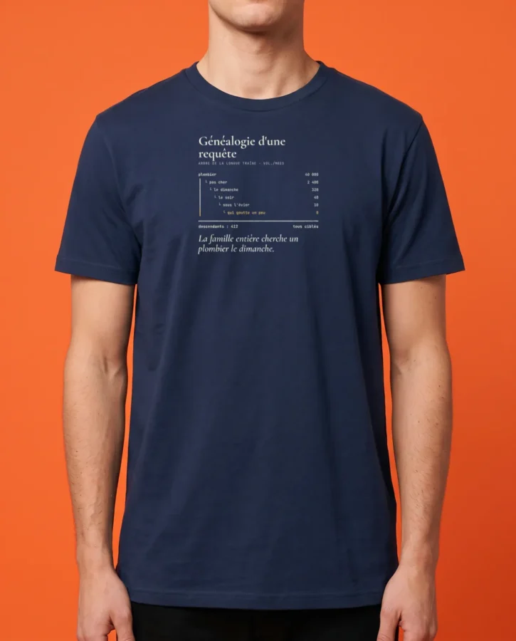 Requête mère, filles… – T-shirts