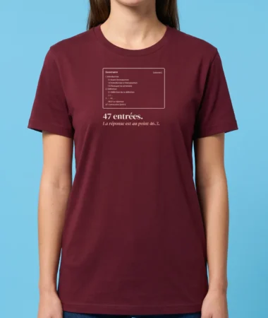 Sommaire à 47 entrées – T-shirts