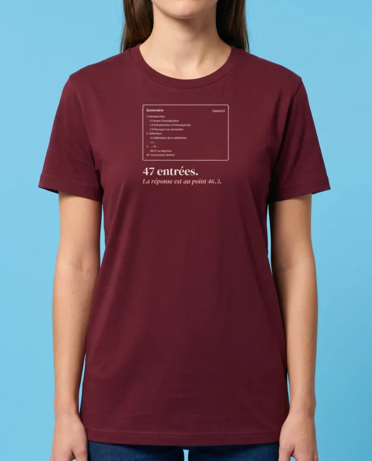 Sommaire à 47 entrées – T-shirts