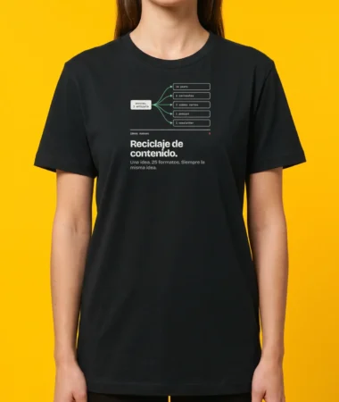 1 artículo → 19 formatos – Camisetas