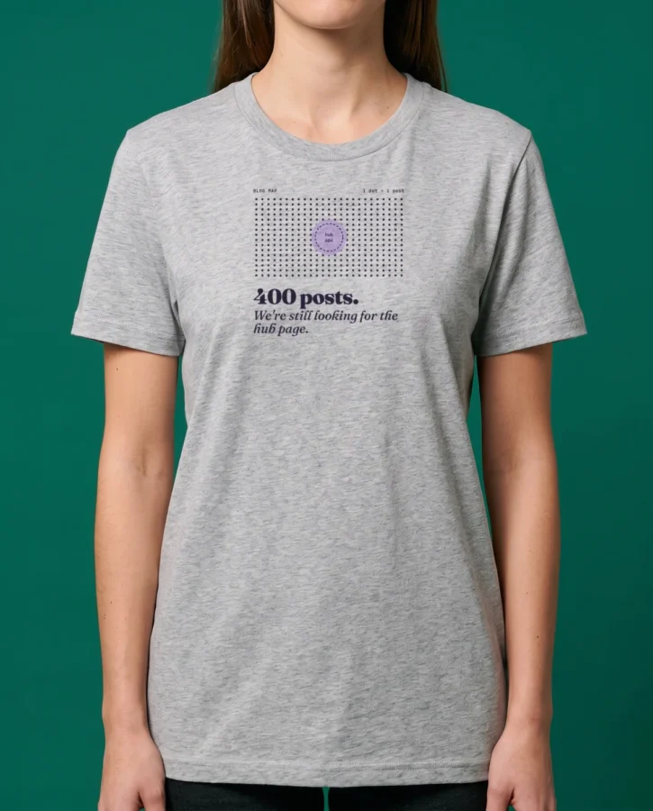 Content hub not found – T-shirts