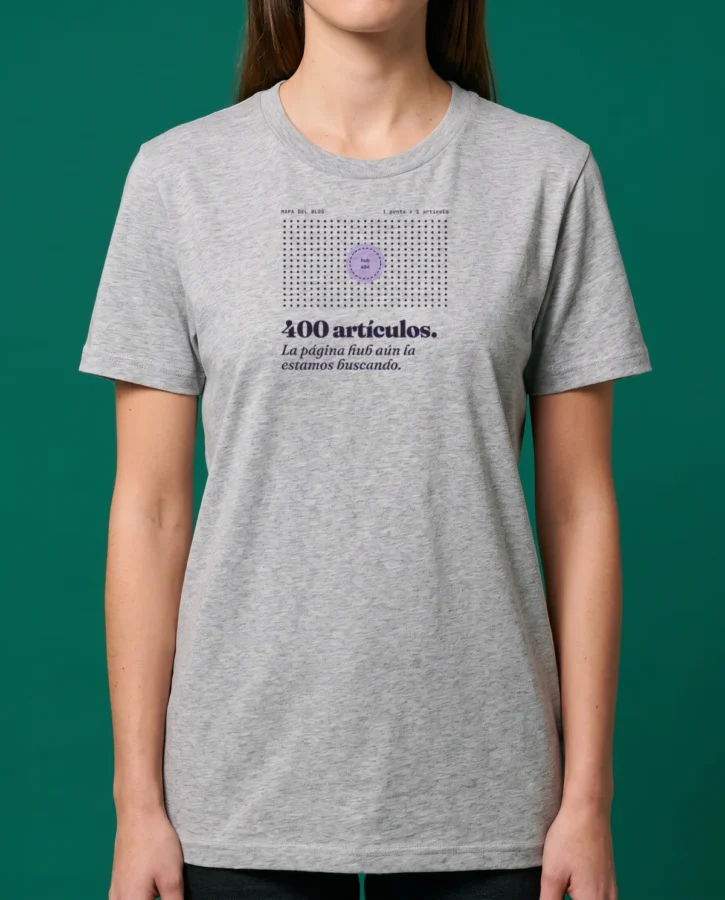 Content hub ilocalizable – Camisetas