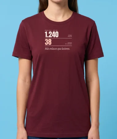 Más enlaces que lectores – Camisetas