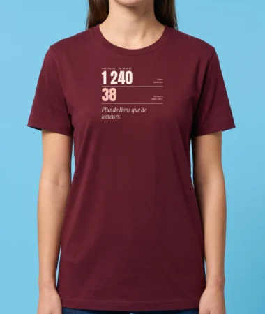 Plus de liens que de lecteurs – T-shirts