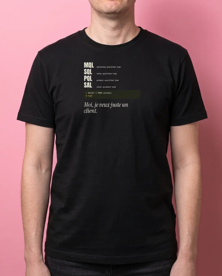 MQL, SQL, PQL… – T-shirts