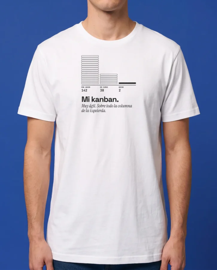 Por hacer (142) – Camisetas