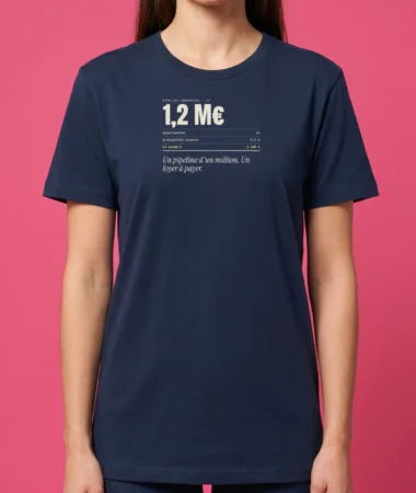 Pipeline 1,2 M€ – T-shirts