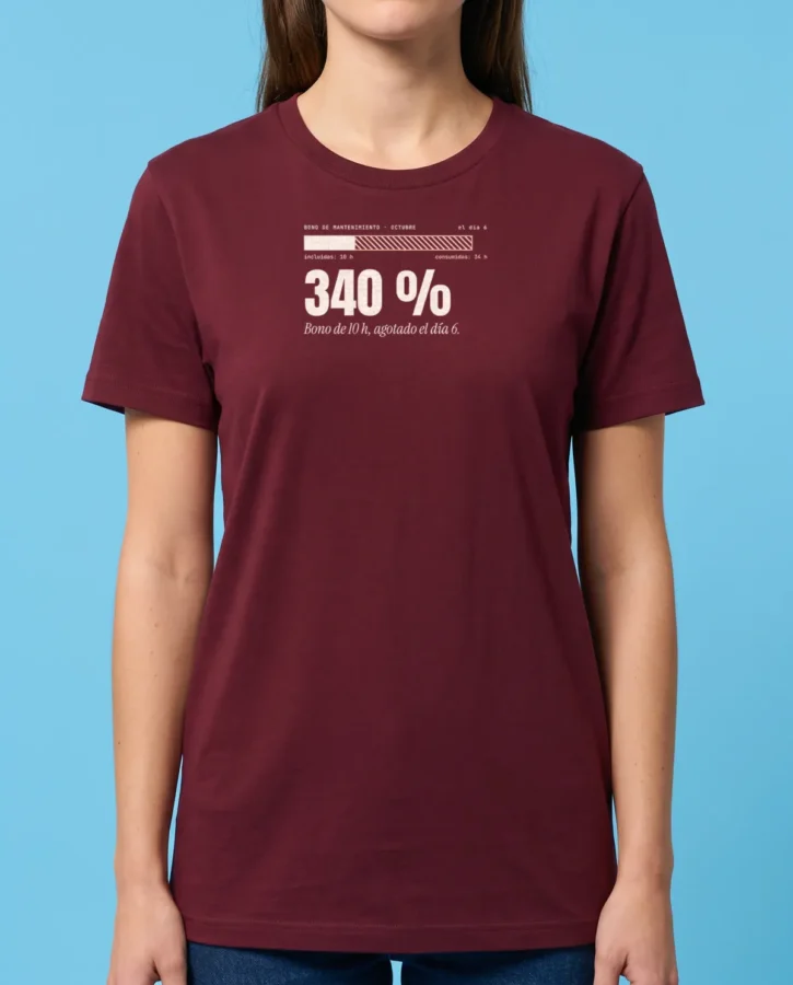 Bono de 10 h – Camisetas