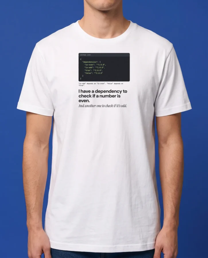 is-even – T-shirts