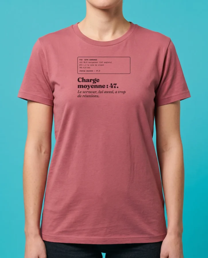Charge moyenne : 47 – T-shirts