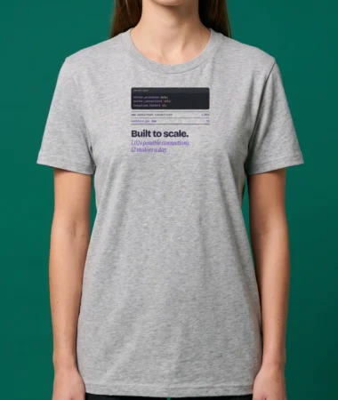 Built to scale – T-shirts