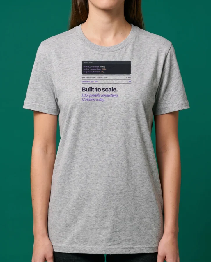 Built to scale – T-shirts
