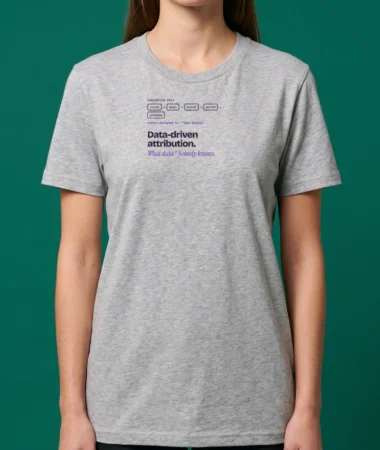 Data-driven attribution – T-shirts