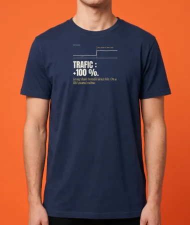 Trafic : +100 % – T-shirts