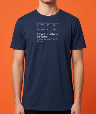 Export : 2 millions de lignes – T-shirts