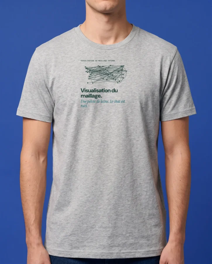 Visualisation du maillage – T-shirts