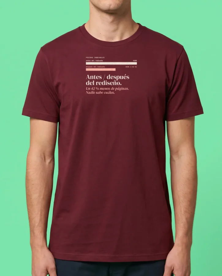 Antes / después del rediseño – Camisetas