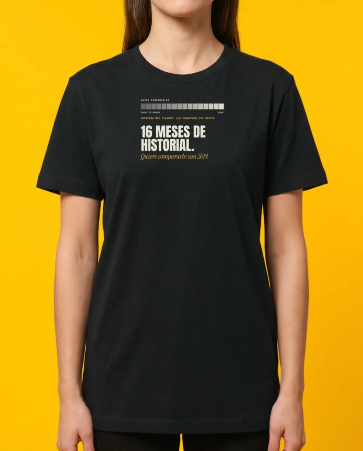 16 meses de historial – Camisetas
