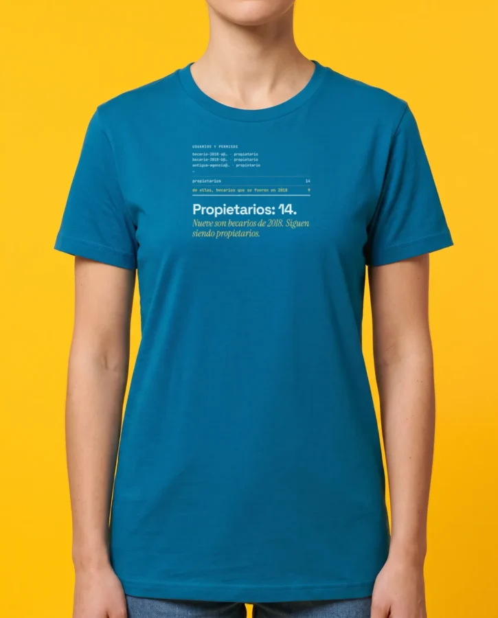 Propietarios: 14 – Camisetas