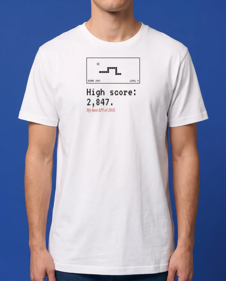 High score: 2,847 – T-shirts