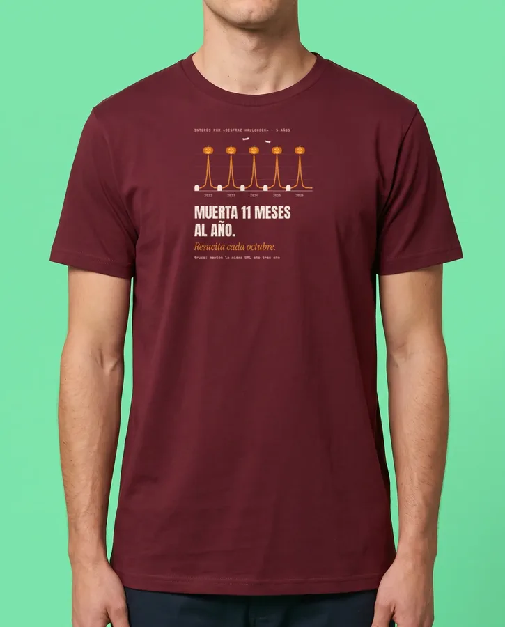 La palabra clave que resucita cada octubre – Camisetas