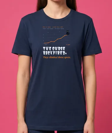The negative SEO curse – T-shirts