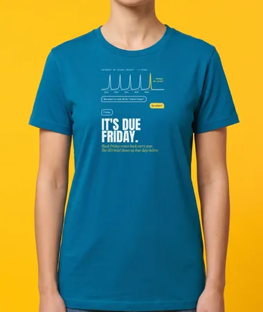 Rank #1 for “black friday” by Friday – T-shirts
