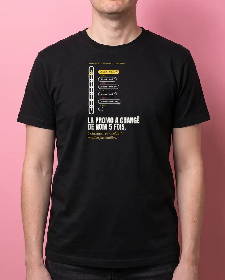 La chaîne de redirections promo – T-shirts