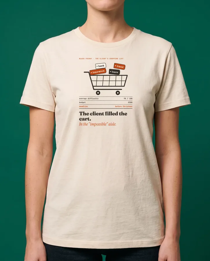The client’s keyword cart – T-shirts