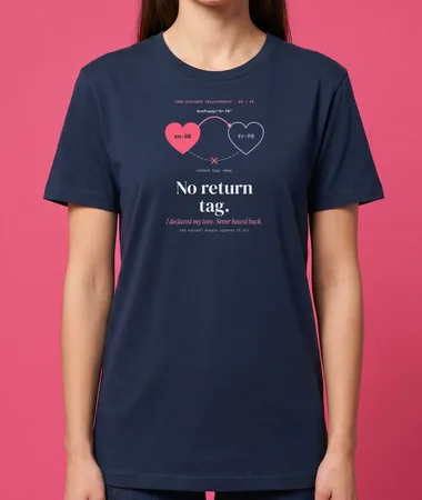 hreflang with no return tag – T-shirts