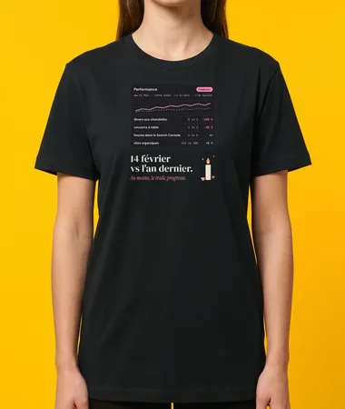 14 février vs l’an dernier – T-shirts