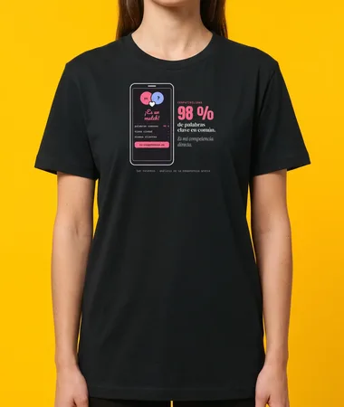 98 % de palabras clave en común – Camisetas