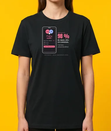 98 % de mots-clés en commun – T-shirts