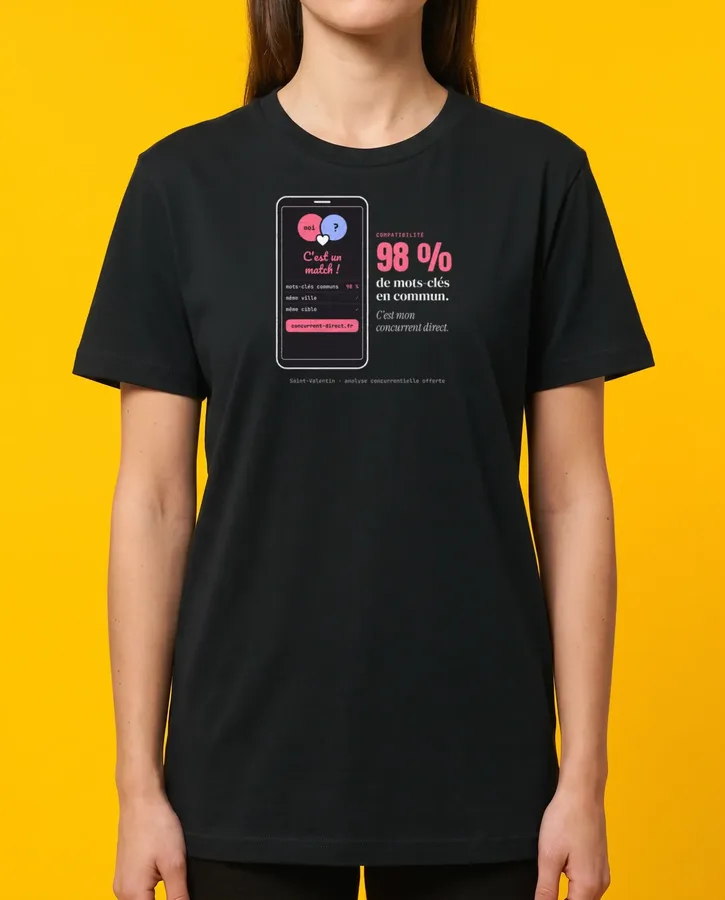 98 % de mots-clés en commun – T-shirts