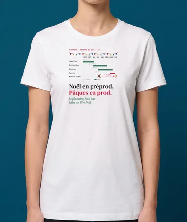 Noël en préprod, Pâques en prod – T-shirts