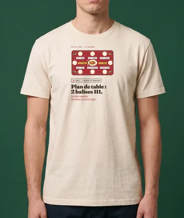 Plan de table : deux balises H1 – T-shirts