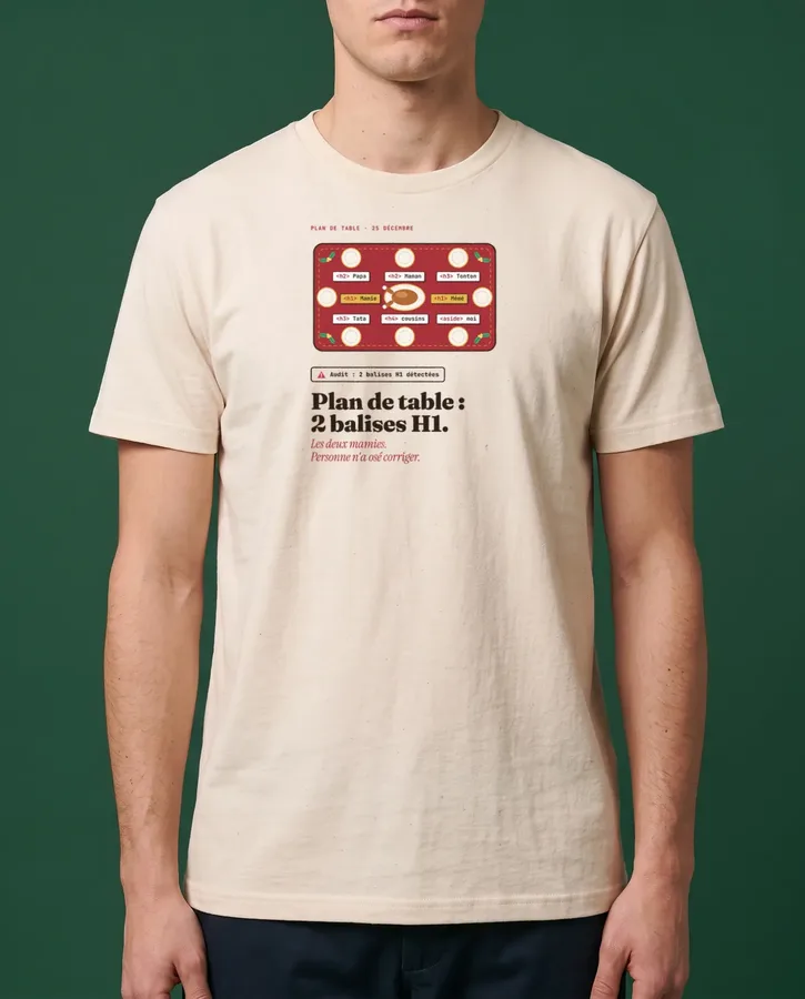 Plan de table : deux balises H1 – T-shirts