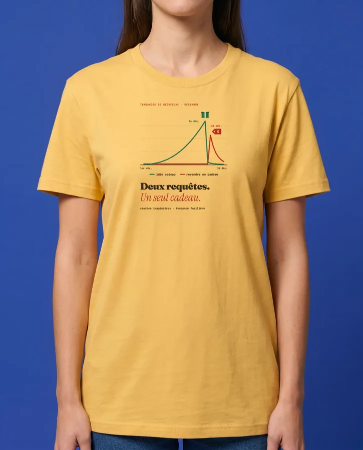 Deux requêtes, un seul cadeau – T-shirts