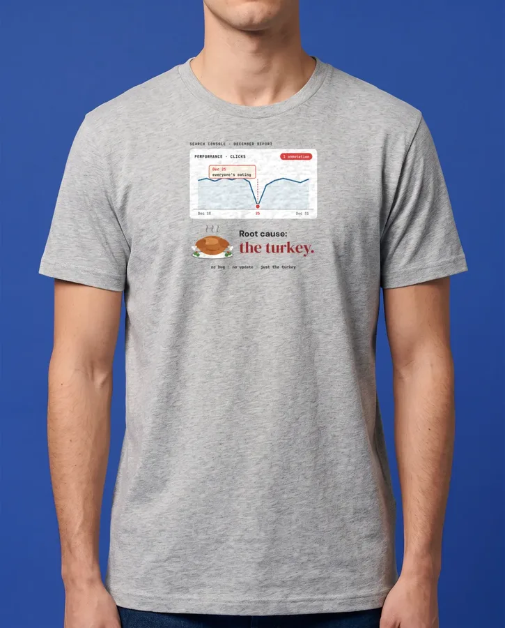 Traffic drop: root cause found – T-shirts