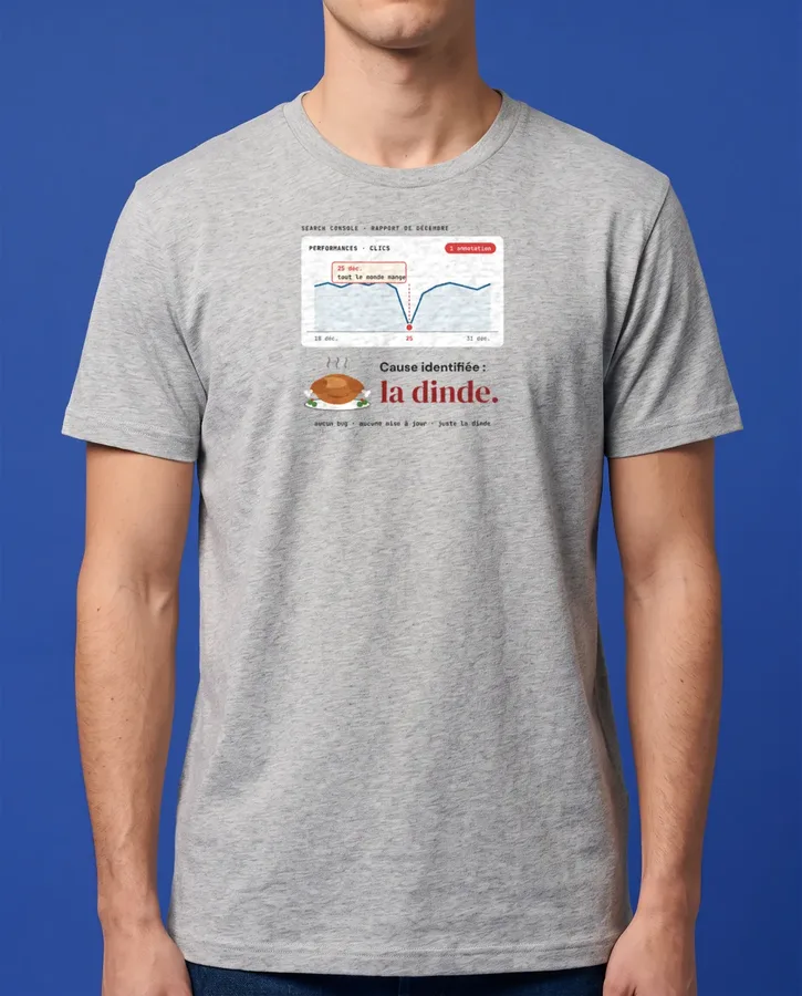Chute de trafic : cause identifiée – T-shirts