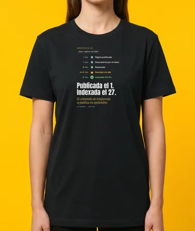 La guía de regalos, indexada el 27 – Camisetas