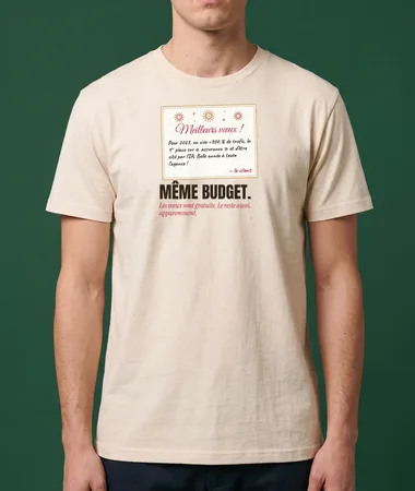 Les vœux du client : +300 %, même budget – T-shirts